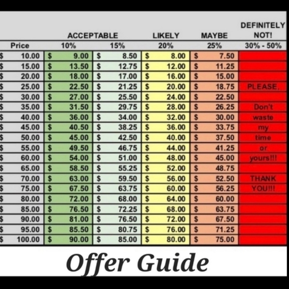 John Deere Tractor Toy With Tilting Bin And Big Wheels - Picture 10 of 11